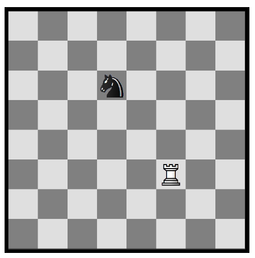 Chess board with a knight and a rook on it